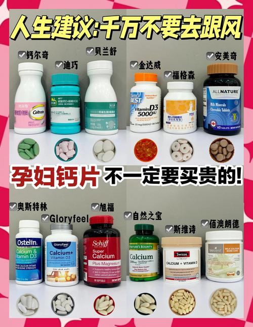 忻州代怀公司:供卵代怀妈妈补哪种钙比较好